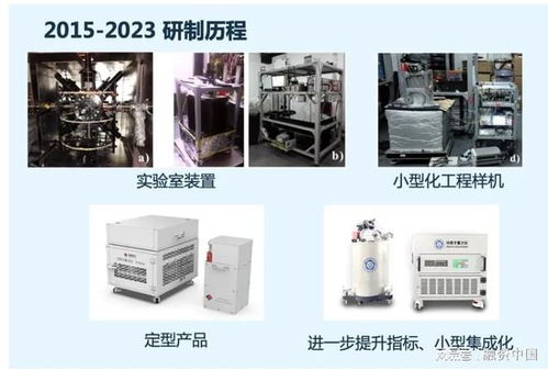 量子測(cè)量 以超高精度引領(lǐng)儀器設(shè)備產(chǎn)業(yè)突破，賦能高端技術(shù)服務(wù)
