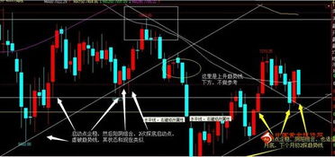 國鑫黃金周評 9月風(fēng)險打壓貴金屬，商品金屬升勢堪憂